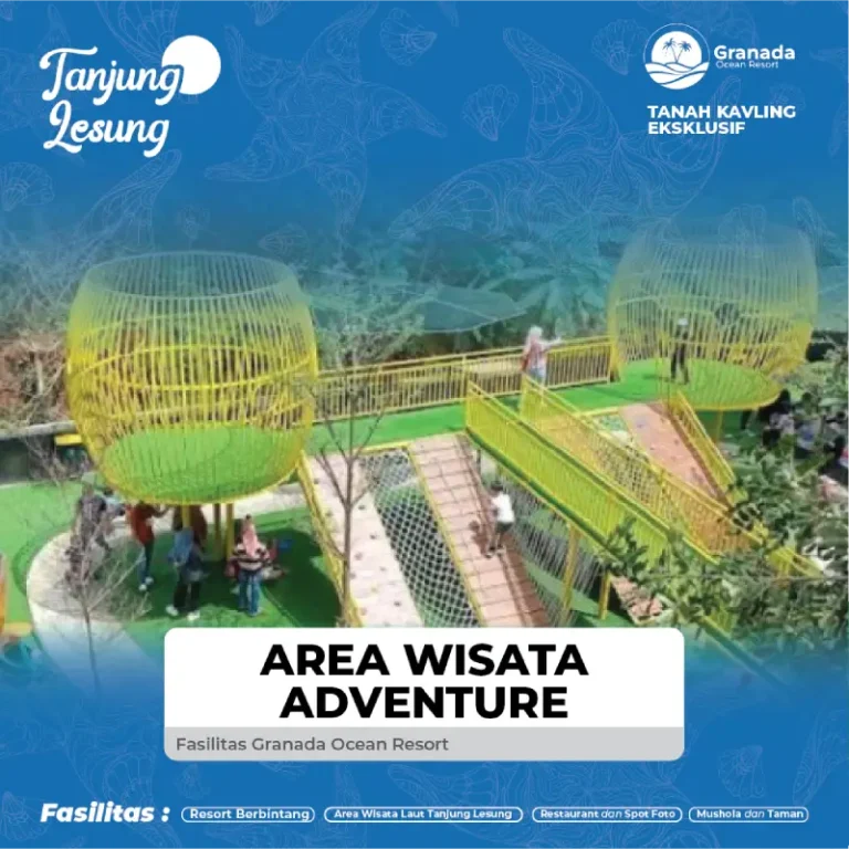 Proyeksi Fasilitas GOR 14