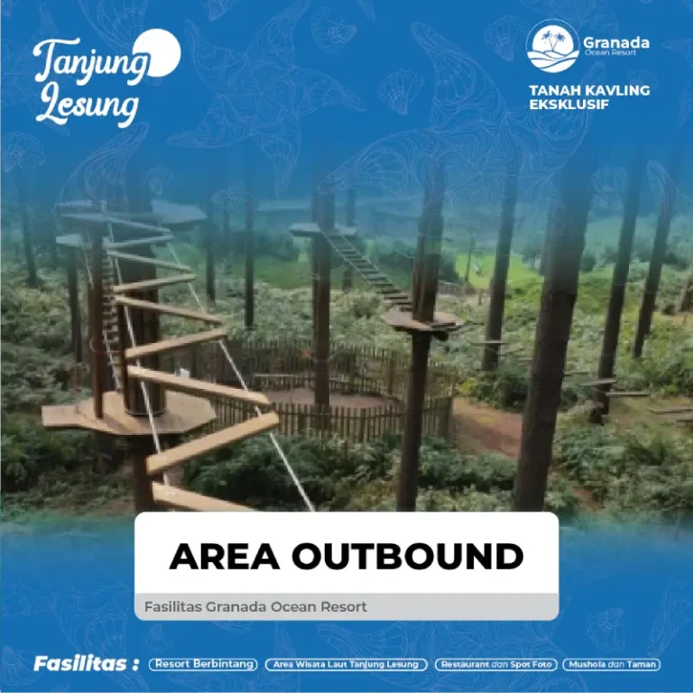 Proyeksi Fasilitas GOR 7